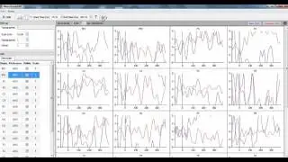 NeuroGuide Auditory P300