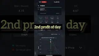 Rules based option selling 2nd profit of the day #optionselling