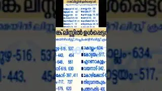 PSC-LGS RANK LIST 25#shorts#shortsfeed#youtubeshorts#lgs#psc #pscranklist #seyedareekode