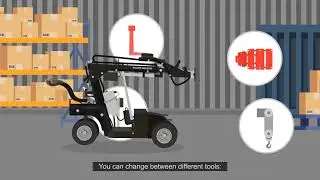 Анимация Smartlift Multi Lifter
