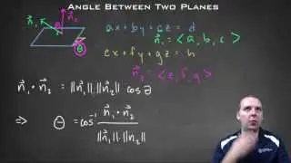 Angle Between Two Planes