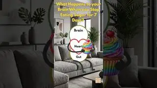 What Happens to your Brain when you Stop Eating Sugar for 7 days #Howtostopsugarcravings