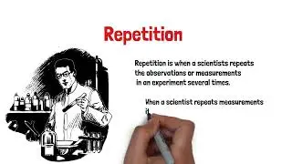 You won&rsquo;t be confused about this anymore - Repetition and Replication