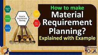 How to make Material Requirement Planning? | PPC | Raw Material Planning | Explained with example