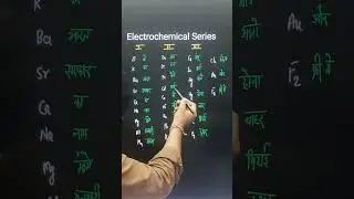 Learn Electrochemical Series in 30 Seconds! 💥 Memory Trick for NEET/JEE
