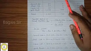 SAPM - CAPM and Average Return