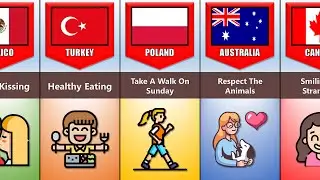 Good Habits Of People From Different Countries | Comparison Results