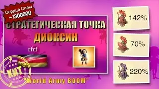 Стратегическая точка.Диоксин.rfrf(солозуки)