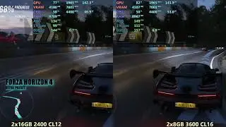 CL12 2400MHz 2x16gb vs CL16 3600MHz 2x8gb