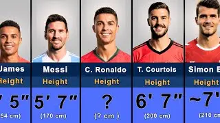Who is The Tallest Football Player | Footballers Height Comparesion 2025