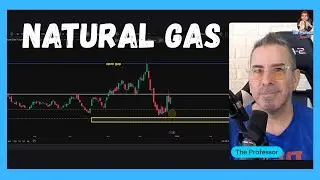 Анализ фьючерсов на природный газ &mdash; что показывают графики.