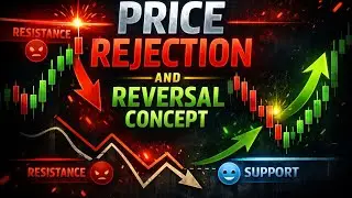 Price Rejection and Reversal concept | It&rsquo;s much helpful for your day Trades | Just For knowledge 