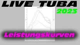 Leistungskurven LIVE TUBA 2023