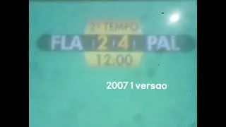 Todos os placares da globo 1996-2025 by Lucas Macena 
