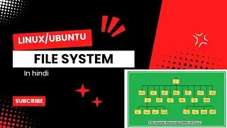 File system in Linux based operating system | Root directory #linux #linuxinhindi #filesystem