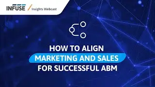How To Align Marketing And Sales For Successful ABM | ABM Activation—How to Drive Real Performance