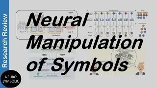 Neural Manipulation of Symbols