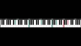 Seiken Densetsu 3 -  NINTENDO Snes Piano -  Swivel