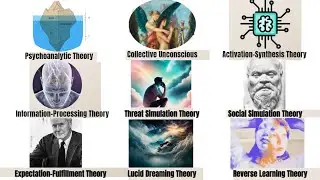 Every Dream Theory Explained in Under 5 Minutes