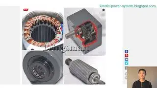 Induction Motor For Sale: Synchronous Motor, Adjustable and Reversible speed by speed controller