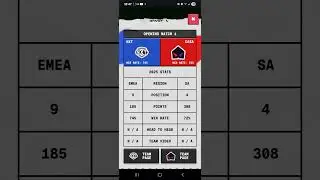 Brawl Stars LCQ 100% Correct Predictions #brawlstars #esports