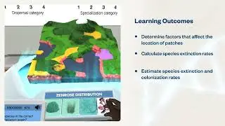 Landscape Ecology: Determine persistence in a spatially heterogeneous landscape | Virtual Lab