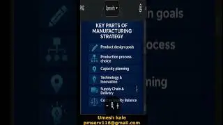 Manufacturing Strategy: Key Parts . #quality, #productivity, #leansixsigma, #AI