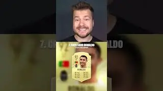 Najbardziej lubiani zawodnicy w FIFA 21!