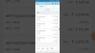 #Budget-2022 Day my trading|#shorts|#My experience