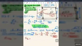 ACI Manual Design -04-04- Slabs - Design of slabs for bending moment 01