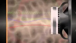 HDSS ETL Technology Video REV h264