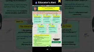5 Genius Lesson Starters That Hook Students Instantly  Classroom Engagement Tips