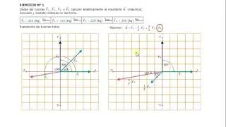 Suma Vectorial   M&eacute;todo Anal&iacute;tico + Verificaci&oacute;n Gr&aacute;fica