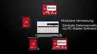 ESD-Personentester EPA-RESIST: EINFACH SMART DIGITAL