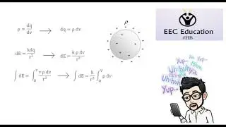 Volume charge distribution