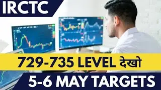 IRCTC SHARE TARGET 2022 | IRCTC SHARE ANALYSIS | IRCTC SHARE NEWS | IRCTC SHARE PRICE
