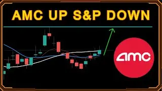 AMC STOCK SQUEEZE! AMC Outperforms S&P500! Thursday Technical Analysis [GME, SPCE, CCIV, MVIS, PLTR]