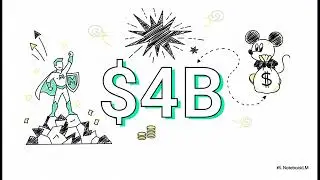 Consumer Financial Protection