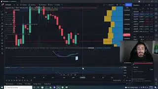 SingularityDao SDAO! Price Levels To Look At!