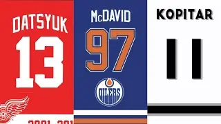 Every NHL Teams next Retired Number