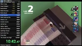 Micro Maniacs   All Challenge Races   WR Attempt