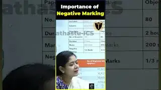 Importance Of Negative Marking #tathastuics #upsc