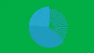 Pie Chart Green Screen