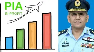 How PIA IN PROFIT Case Study by Tahir Rajput | Motivational Video