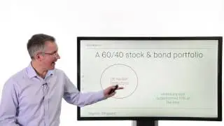 Killik Explains: Lump sum versus drip-feed investing