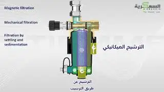 💧 Filtre magn&eacute;tique Tiemme : Protection et eau propre pour vos installations