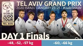 Judo Grand-Prix Tel Aviv 2020 - Day 1: Finals