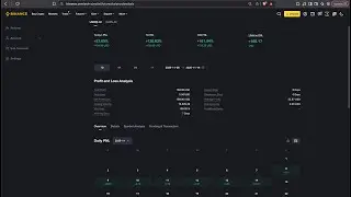 I Failed on Day 2... Did It Cost Me? Crypto Futures Day 3