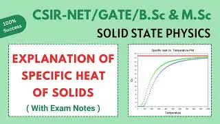 Dulong- Petit's Law|Einstein's Theory|Debye Model| #specificheat #MaterialScience #thermalproperties
