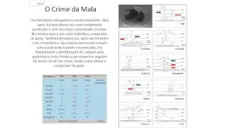 Paternidade DNA Casos Complexos 01